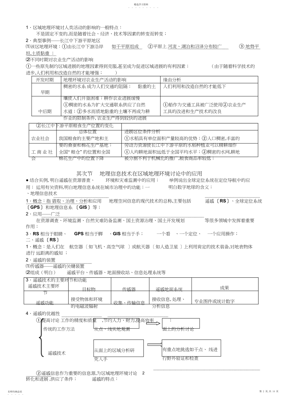 2022年高中地理必修笔记.docx_第2页