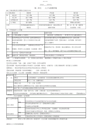 2022年高中地理鲁教版必修二知识点4.docx