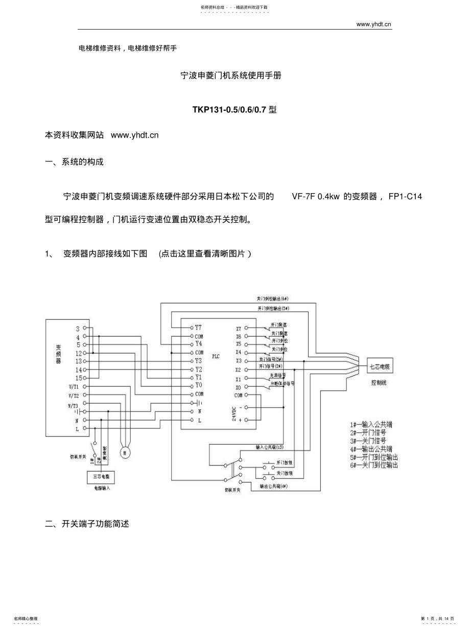 2022年宁波申菱门机系统使用手册 .pdf_第1页