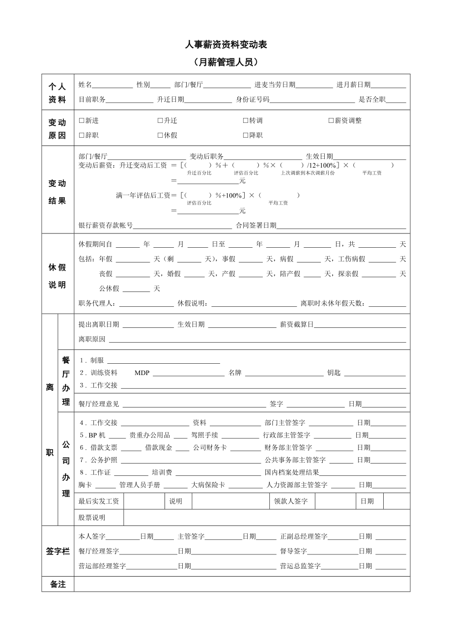 122.餐饮分店汉源东方餐厅联盟规范管理 05人事具体 MGR人事异动表.doc_第1页