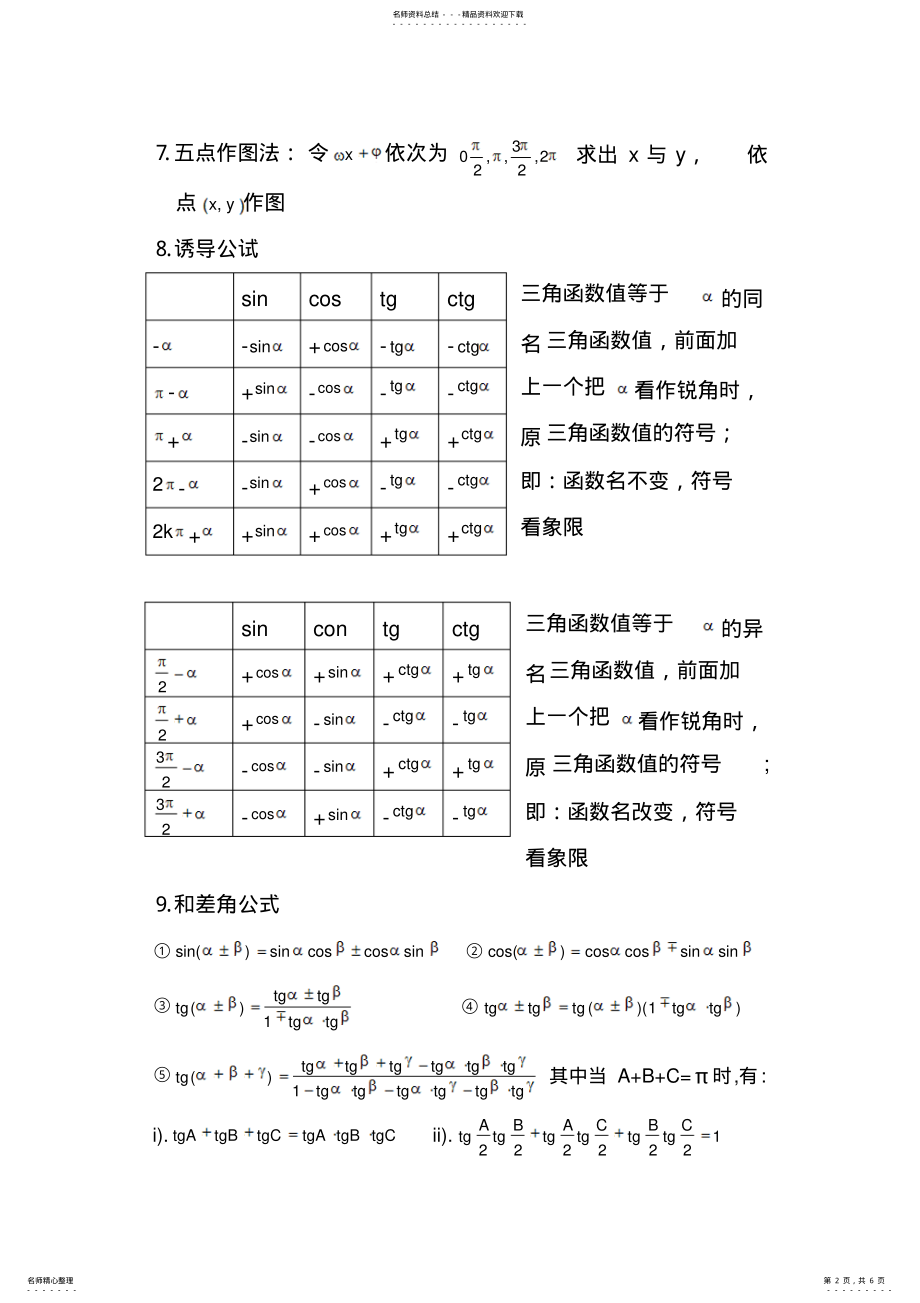 2022年高中三角函数公式大全及经典习题解答 .pdf_第2页