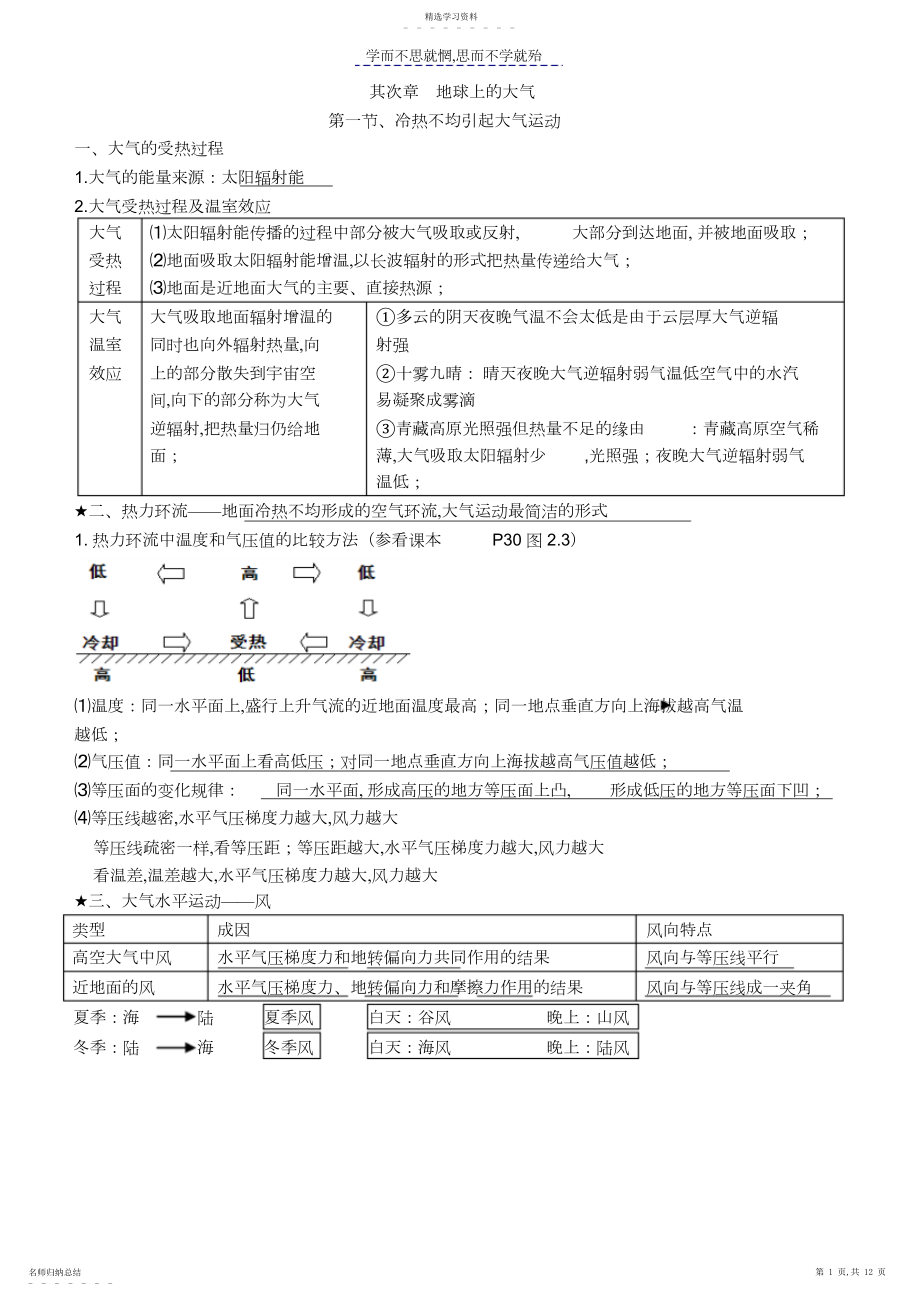 2022年高中地理必修一笔记.docx_第1页