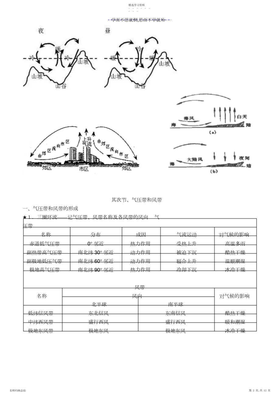 2022年高中地理必修一笔记.docx_第2页