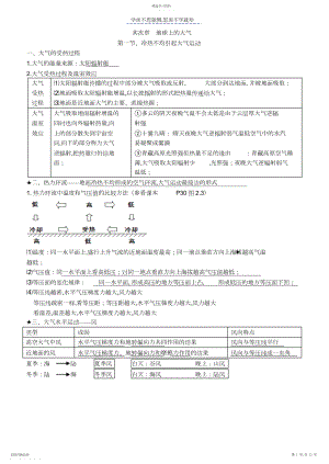 2022年高中地理必修一笔记.docx