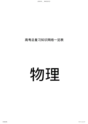 2022年高中物理知识点总结大全,推荐文档 3.pdf