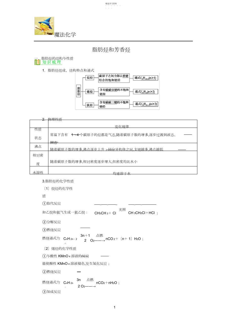 2022年高中化学选修五系列脂肪烃和芳香烃.docx_第1页