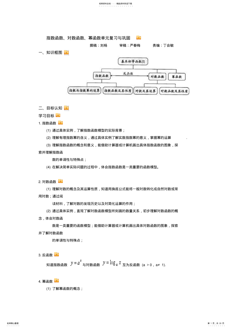 2022年高一数学指数函数、对数函数、幂函数单元复习与巩固 .pdf_第1页