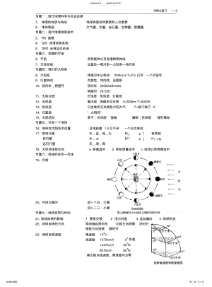 2022年高中地理复习纲要 .pdf