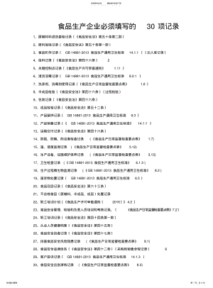 2022年食品生产企业必须填写的项生产相关记录 .pdf