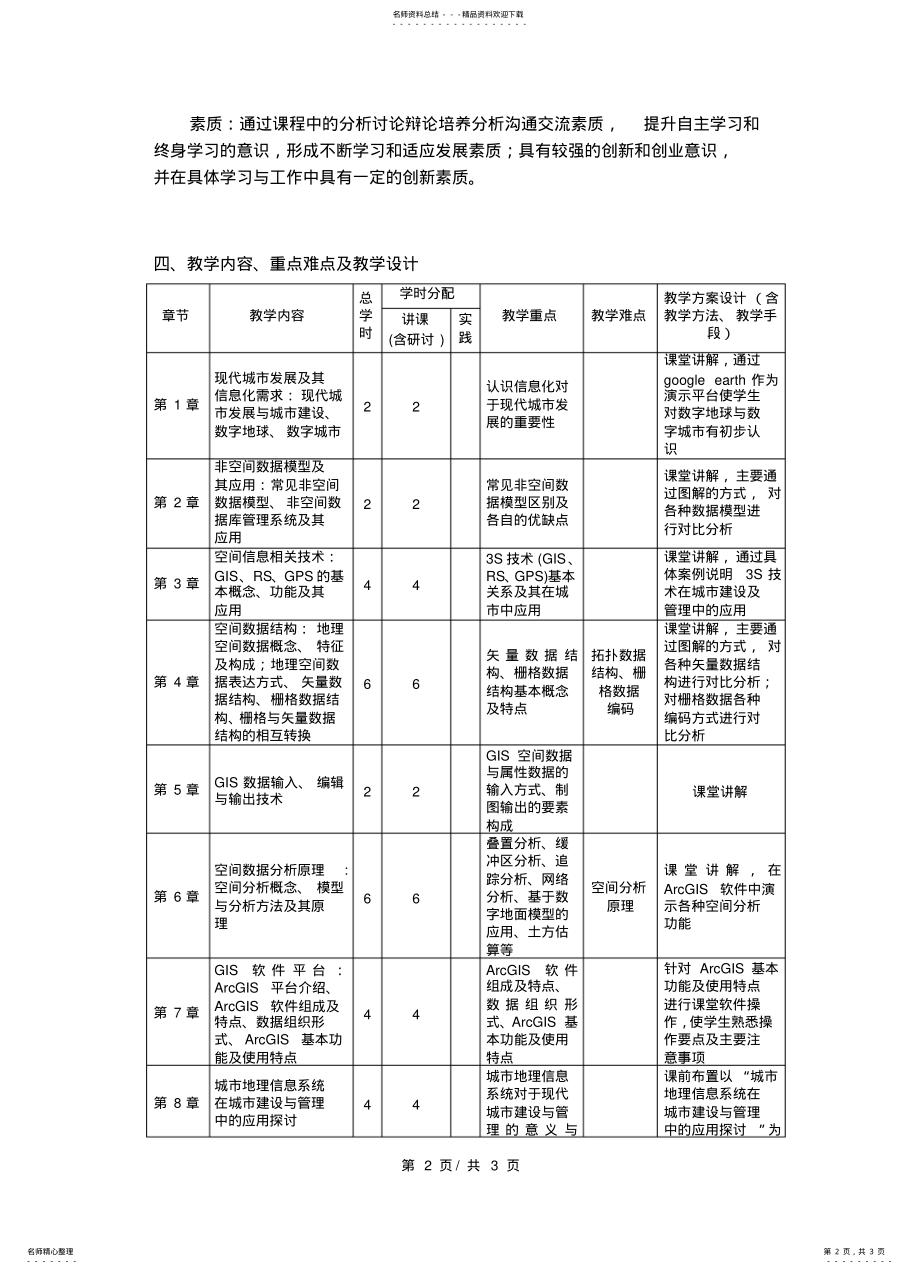 2022年城市地理信息系统教学大纲 .pdf_第2页