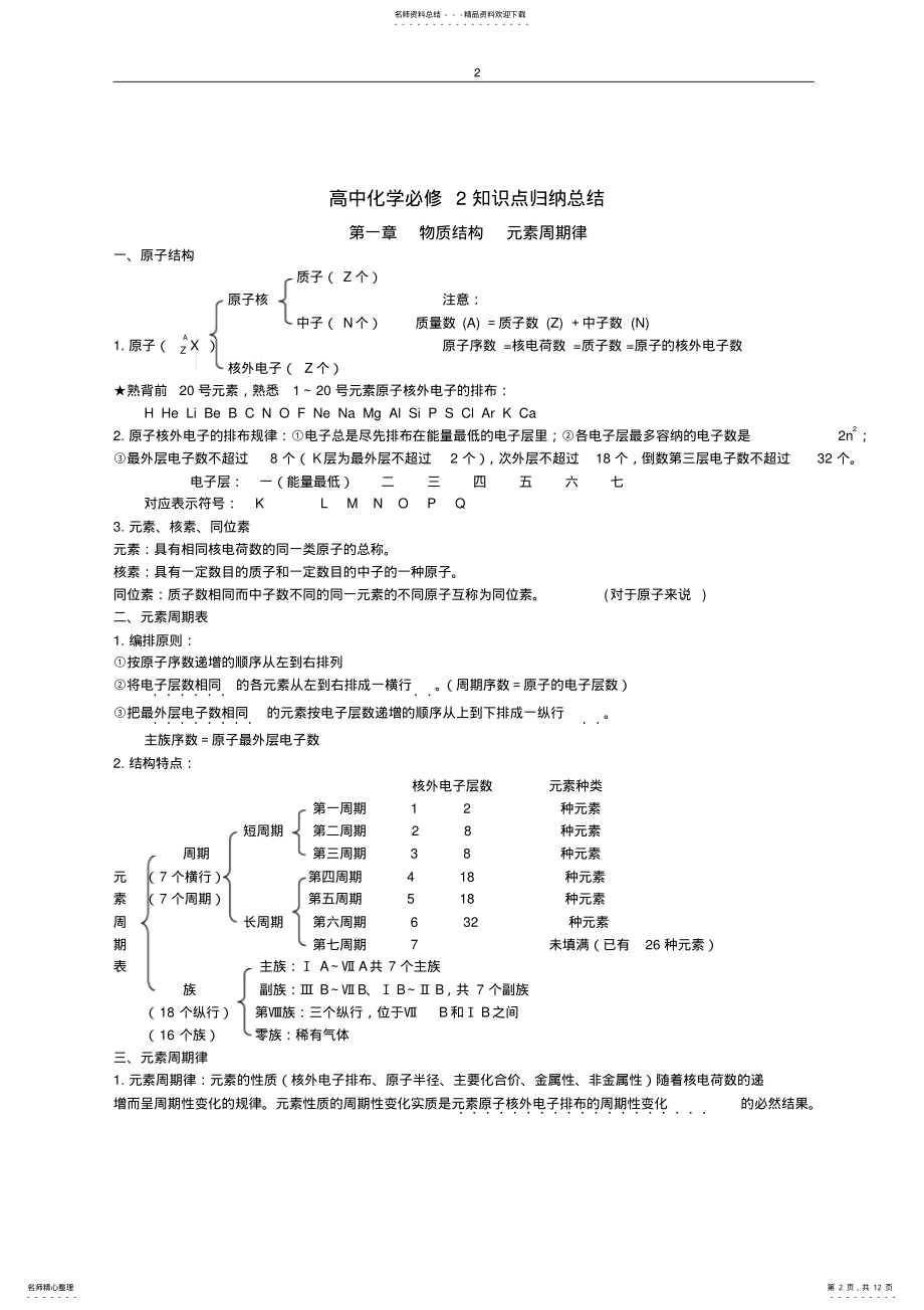 2022年高中化学必修二知识点总结,推荐文档 4.pdf_第2页