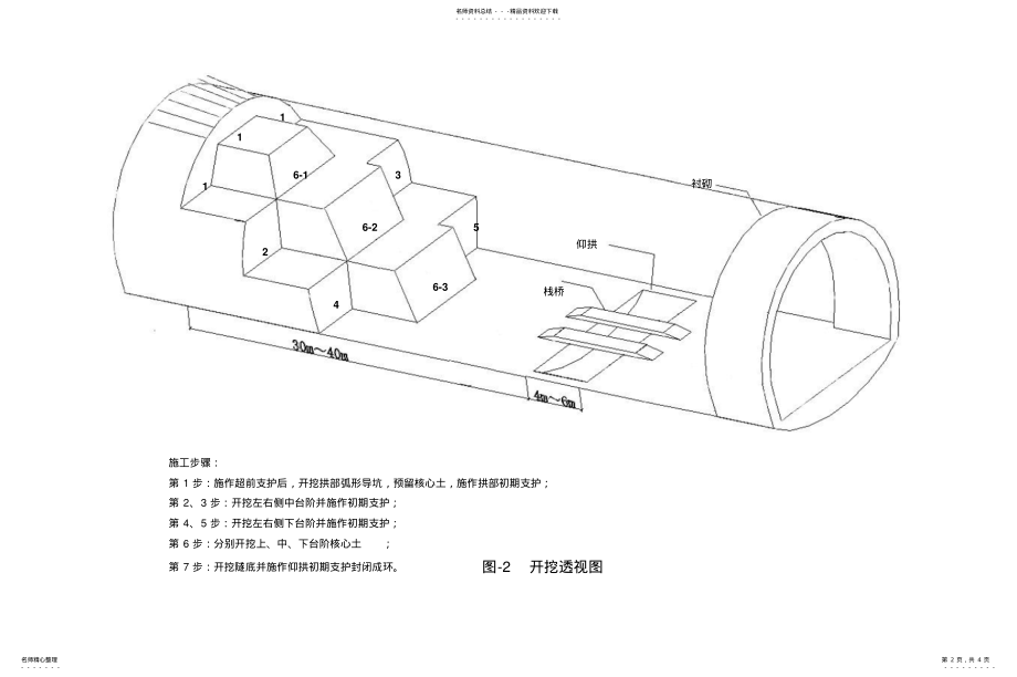 2022年隧道施工工艺流程图图集汇总 .pdf_第2页