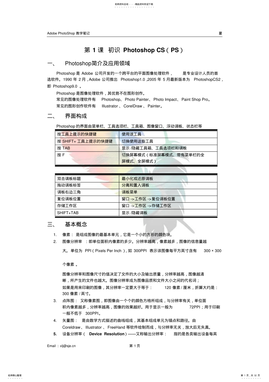 2022年完整word版,Photoshop学习笔记 .pdf_第1页