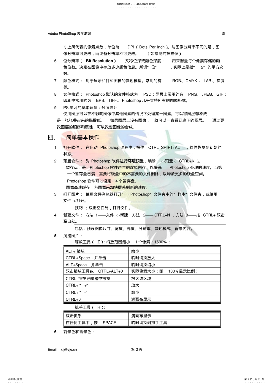 2022年完整word版,Photoshop学习笔记 .pdf_第2页