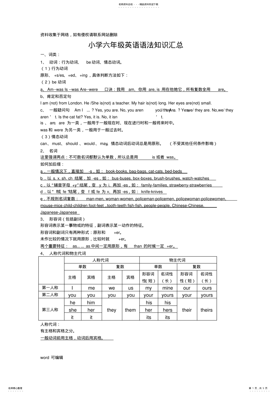 2022年小学六年级英语语法知识汇总复习过程 .pdf_第1页