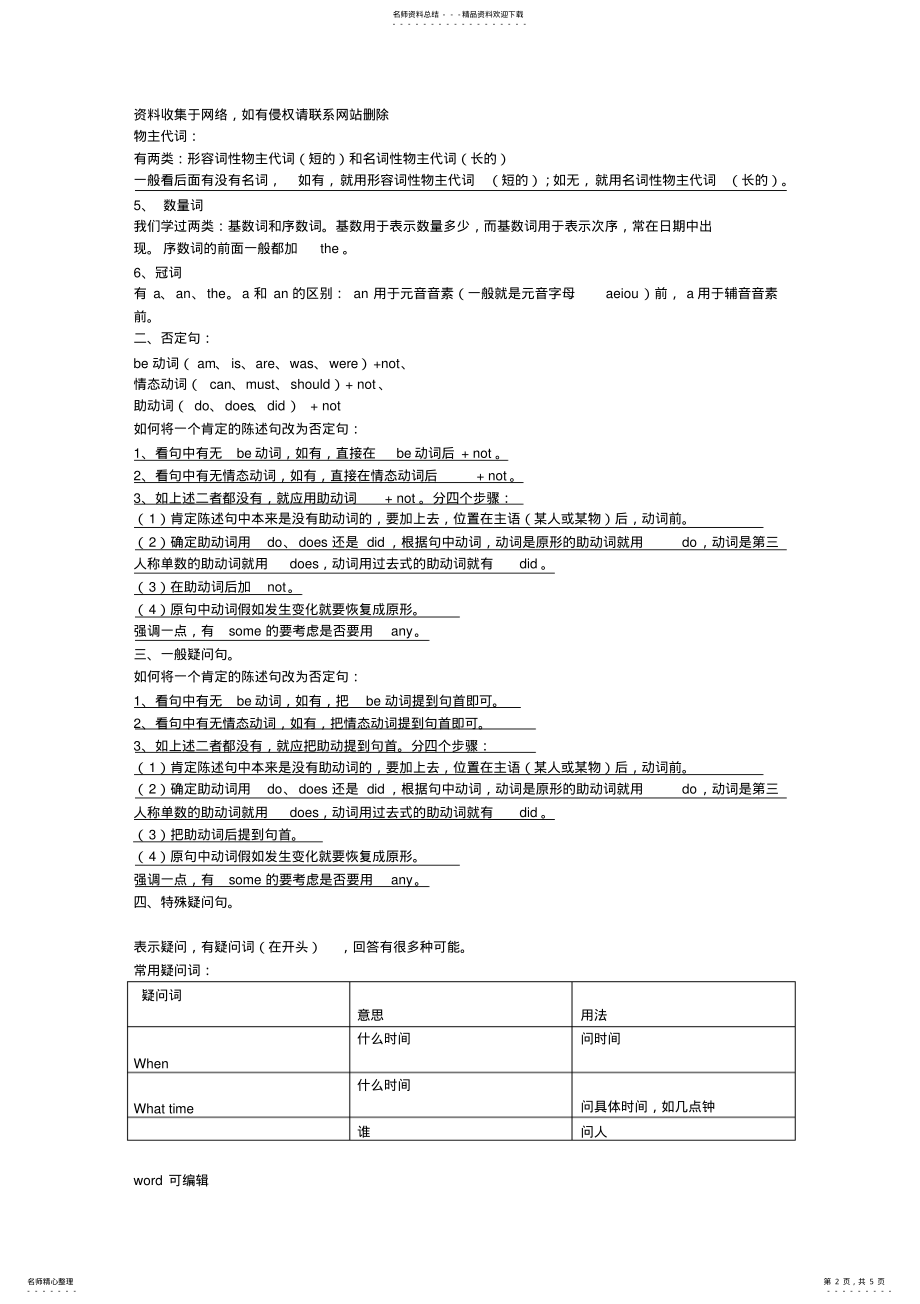 2022年小学六年级英语语法知识汇总复习过程 .pdf_第2页