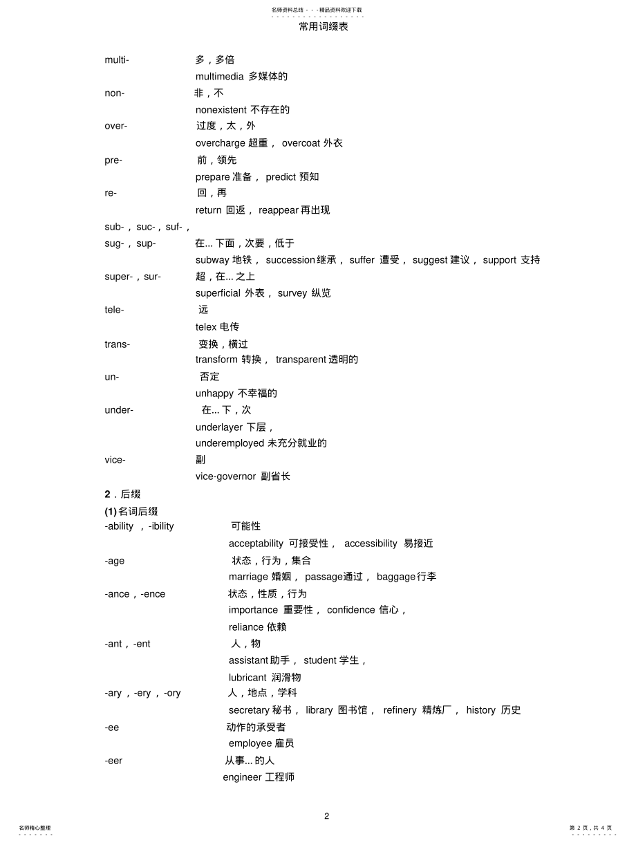 2022年常用词缀表 .pdf_第2页