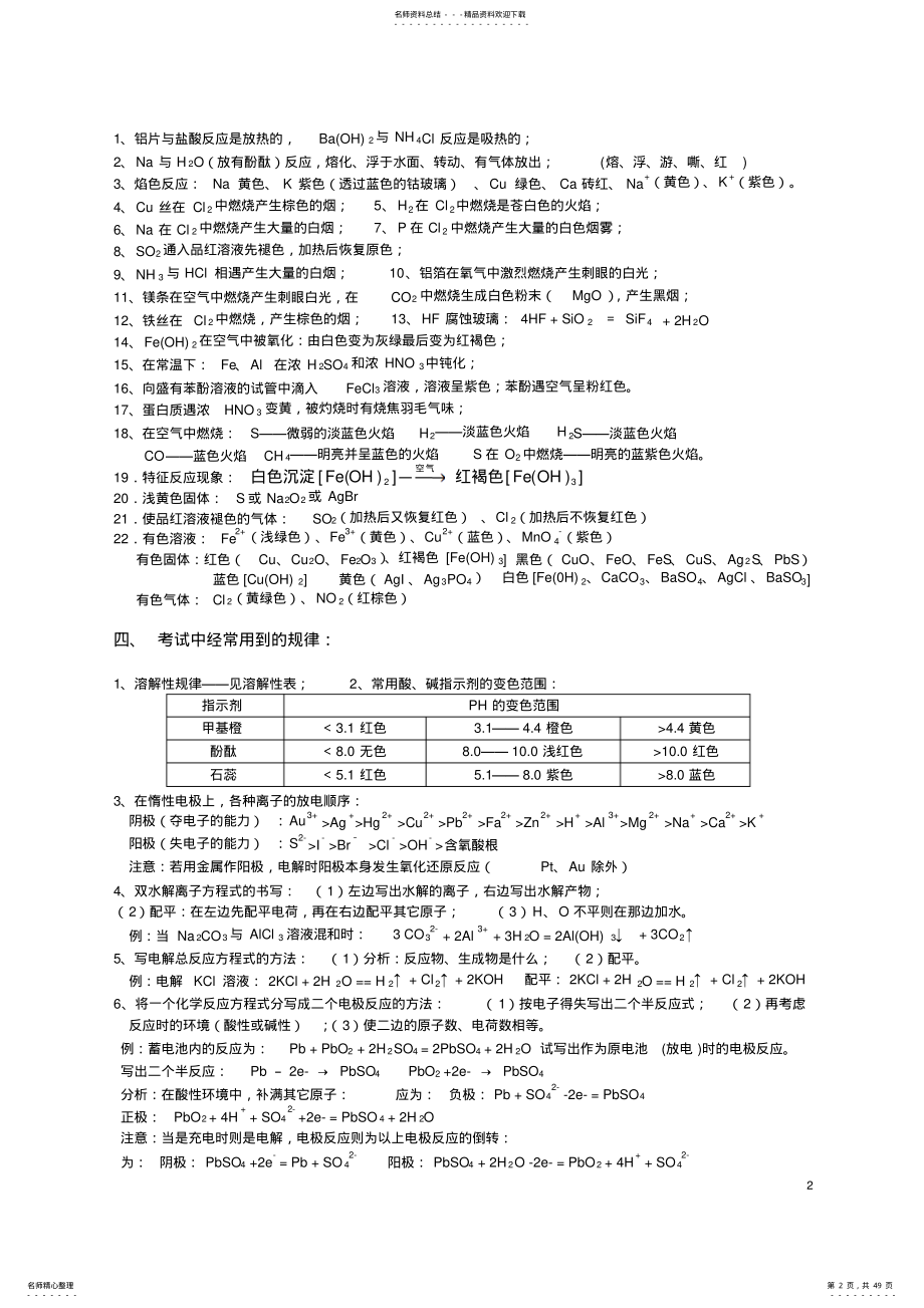 2022年高中化学总复习重要知识点详细全总结 .pdf_第2页