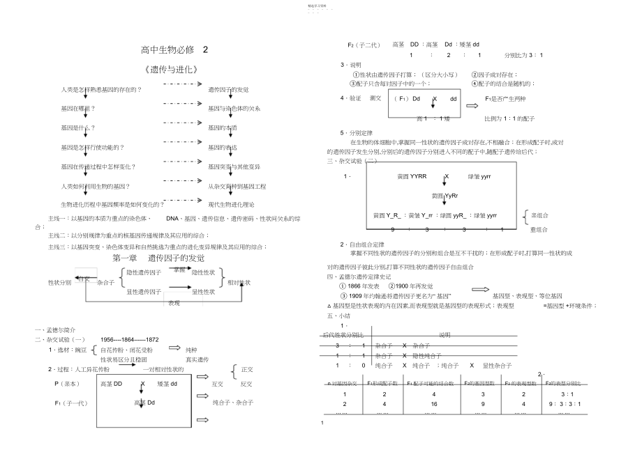 2022年高中生物必修全册知识点小结2.docx_第1页