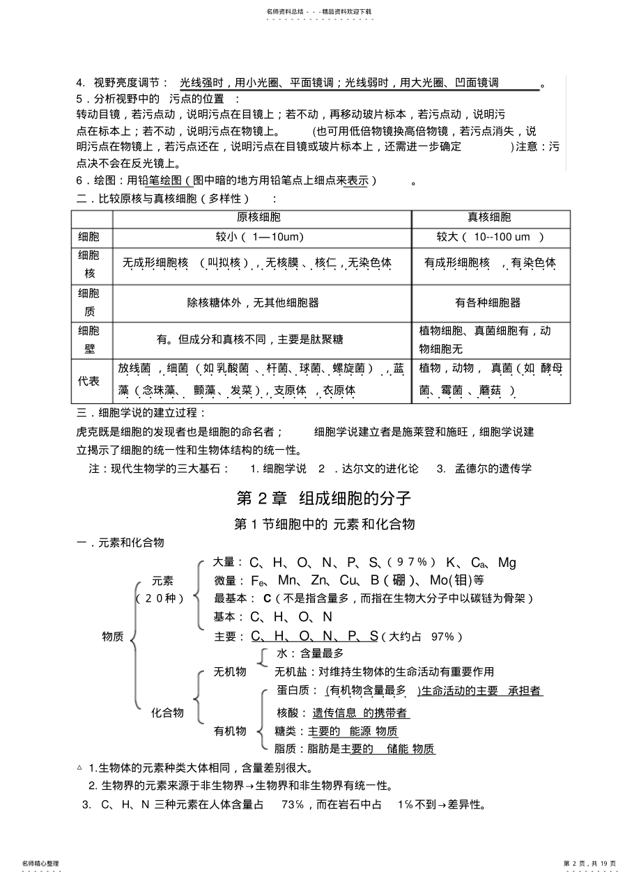 2022年难得糊涂整理人教版高中生物知识点 .pdf_第2页