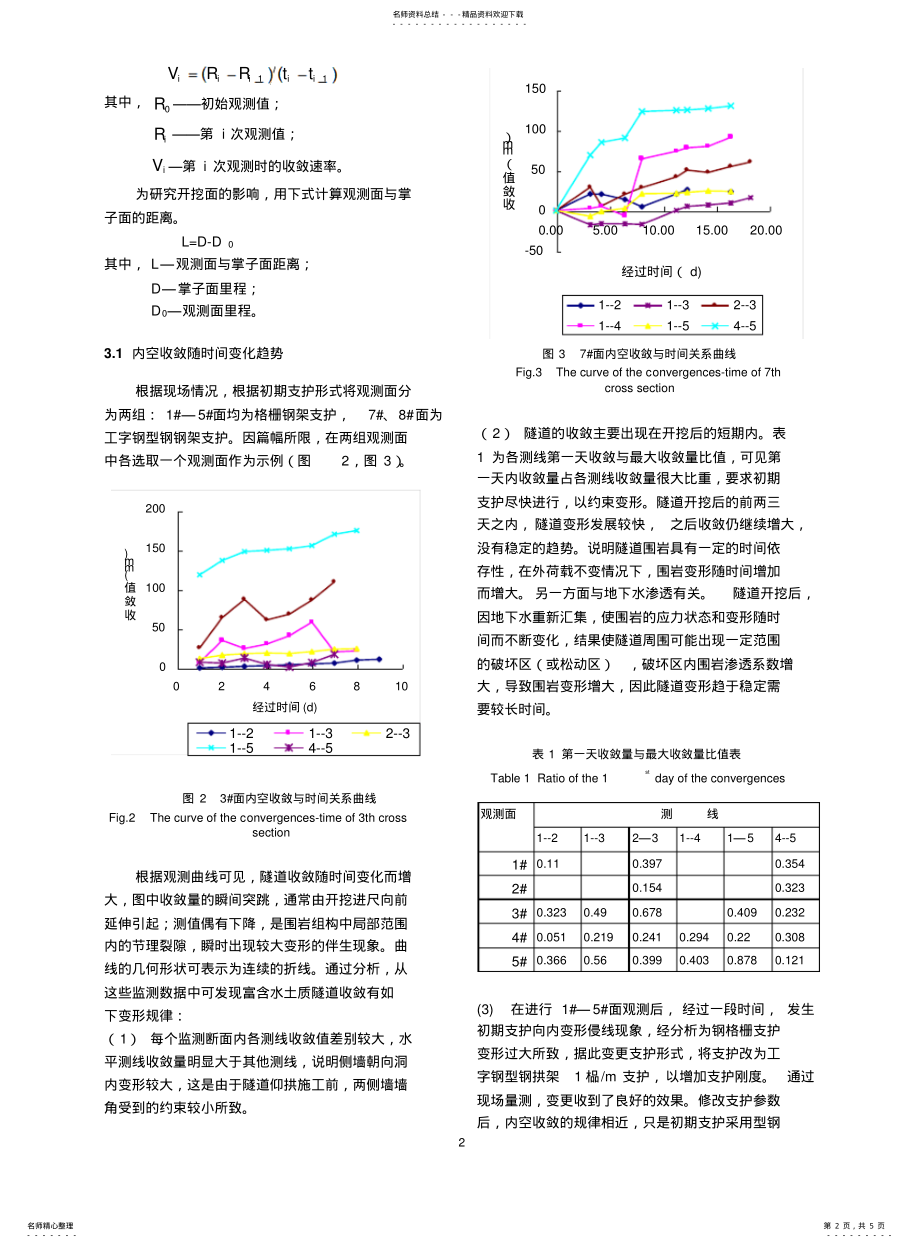 2022年隧道变形监测方案 .pdf_第2页