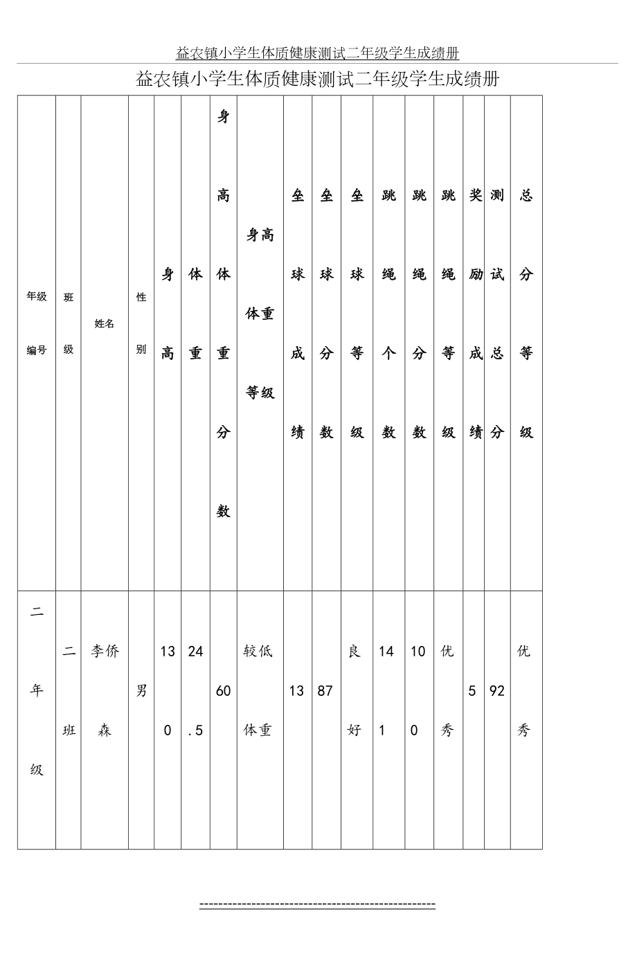 益农镇小学生体质健康测试二年级学生成绩册.doc_第2页
