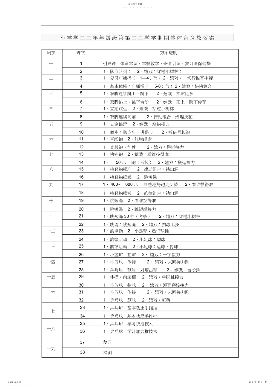 2022年小学二年级第二学期体育教案.docx_第1页