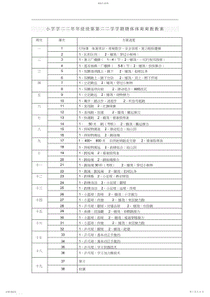 2022年小学二年级第二学期体育教案.docx