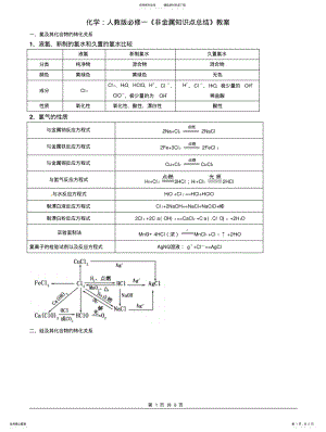 2022年高中化学《非金属知识点总结》 .pdf