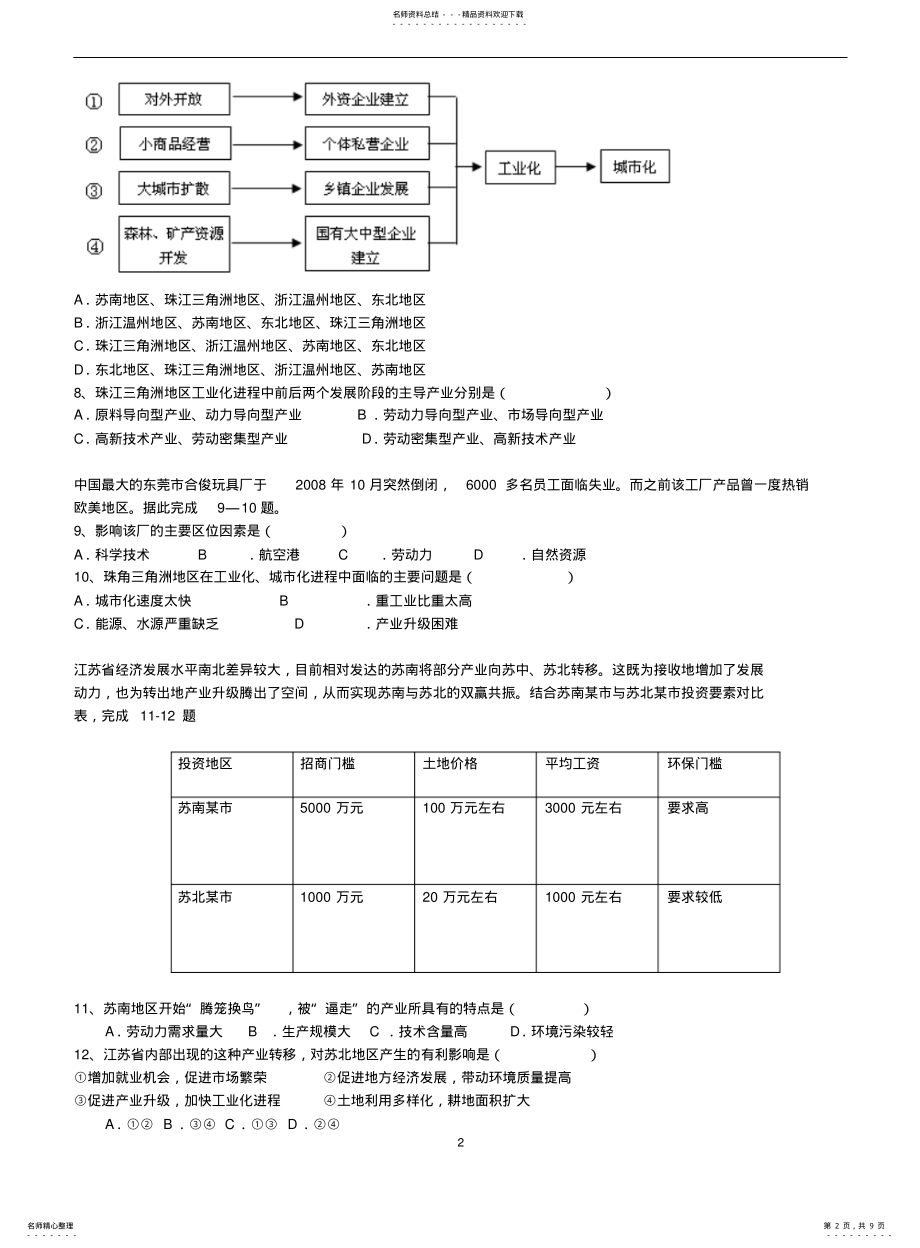 2022年高中地理必修 .pdf_第2页