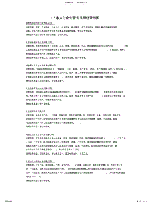 2022年家公示企业经营范围[归 .pdf