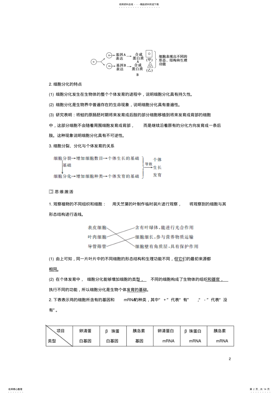 2022年高中生物第五章细胞增殖、分化、衰老和死亡第二节细胞分化、衰老和凋亡细胞分化和全能性练习 .pdf_第2页