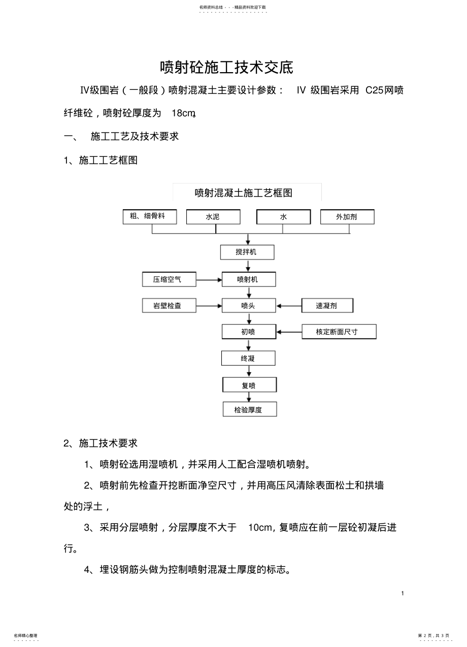 2022年隧道喷射砼施工技术交底 .pdf_第2页