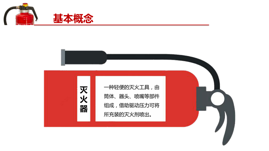 消防器材之灭火器ppt课件.pptx_第2页