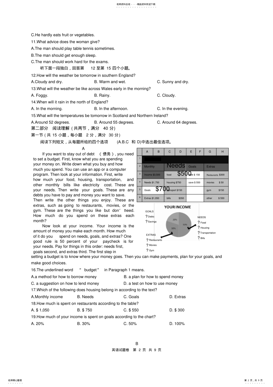 2022年年杭州市中考英语试题及答案,推荐文档 .pdf_第2页