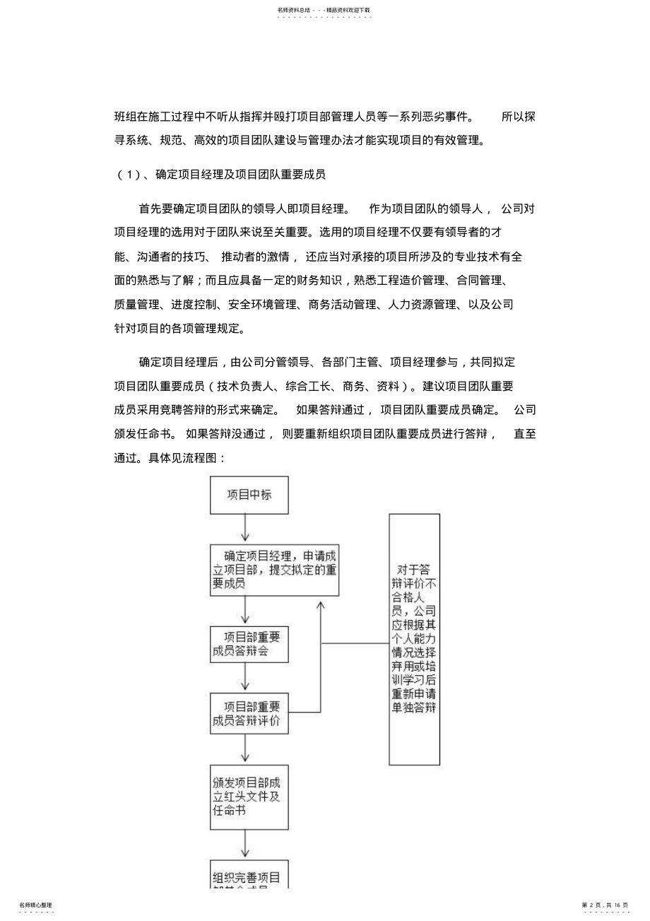 2022年项目总结复盘报告 .pdf_第2页