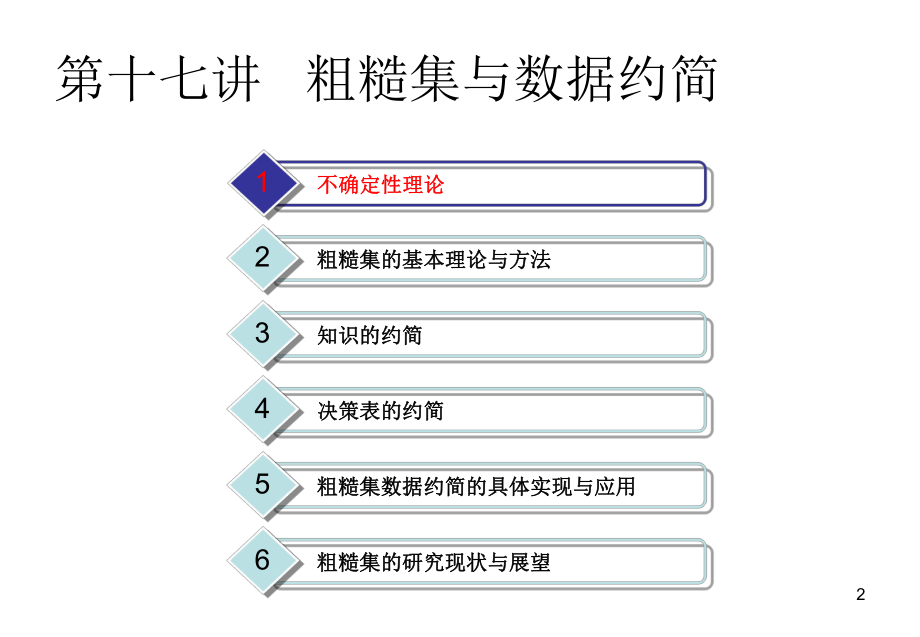 第七章粗糙集理论ppt课件.ppt_第2页