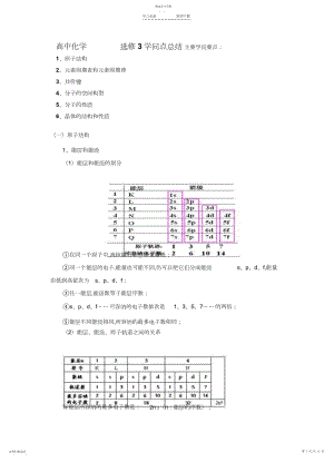 2022年高中化学物质结构与性质全册知识点总结.docx