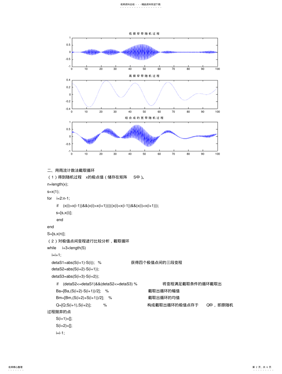 2022年随机载荷模拟及雨流计数方法在matlab中的实现 .pdf_第2页