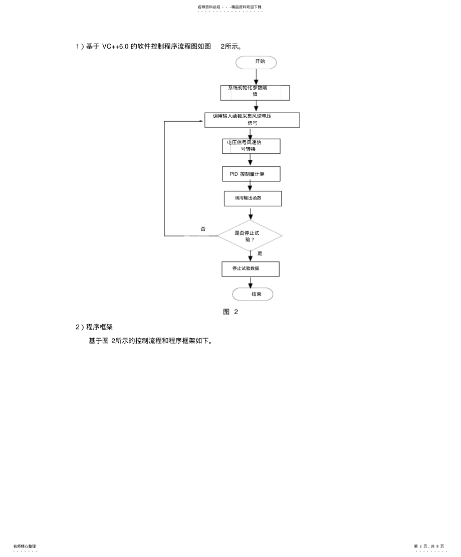 2022年风速控制实验教学方案 .pdf_第2页