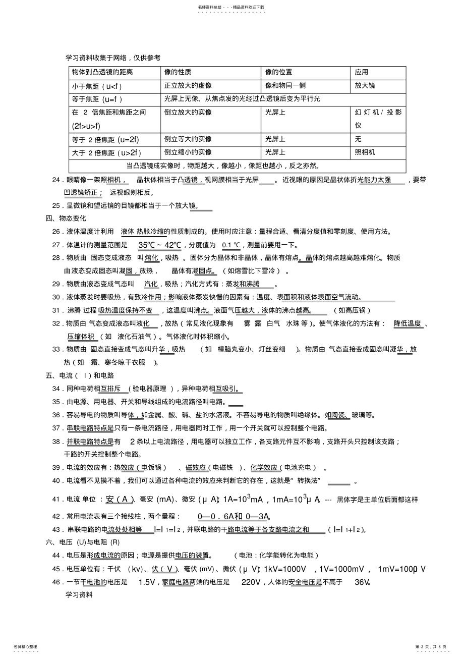 2022年年中考物理知识点整理与考前方法指导 .pdf_第2页