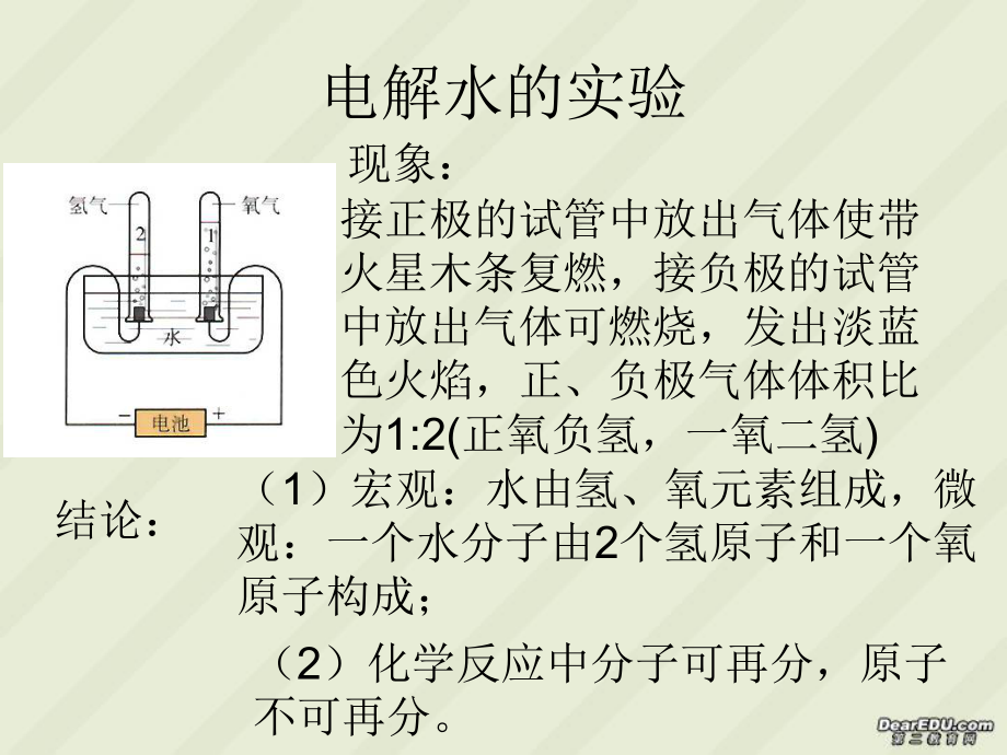 水、氢气复习ppt课件.ppt_第2页