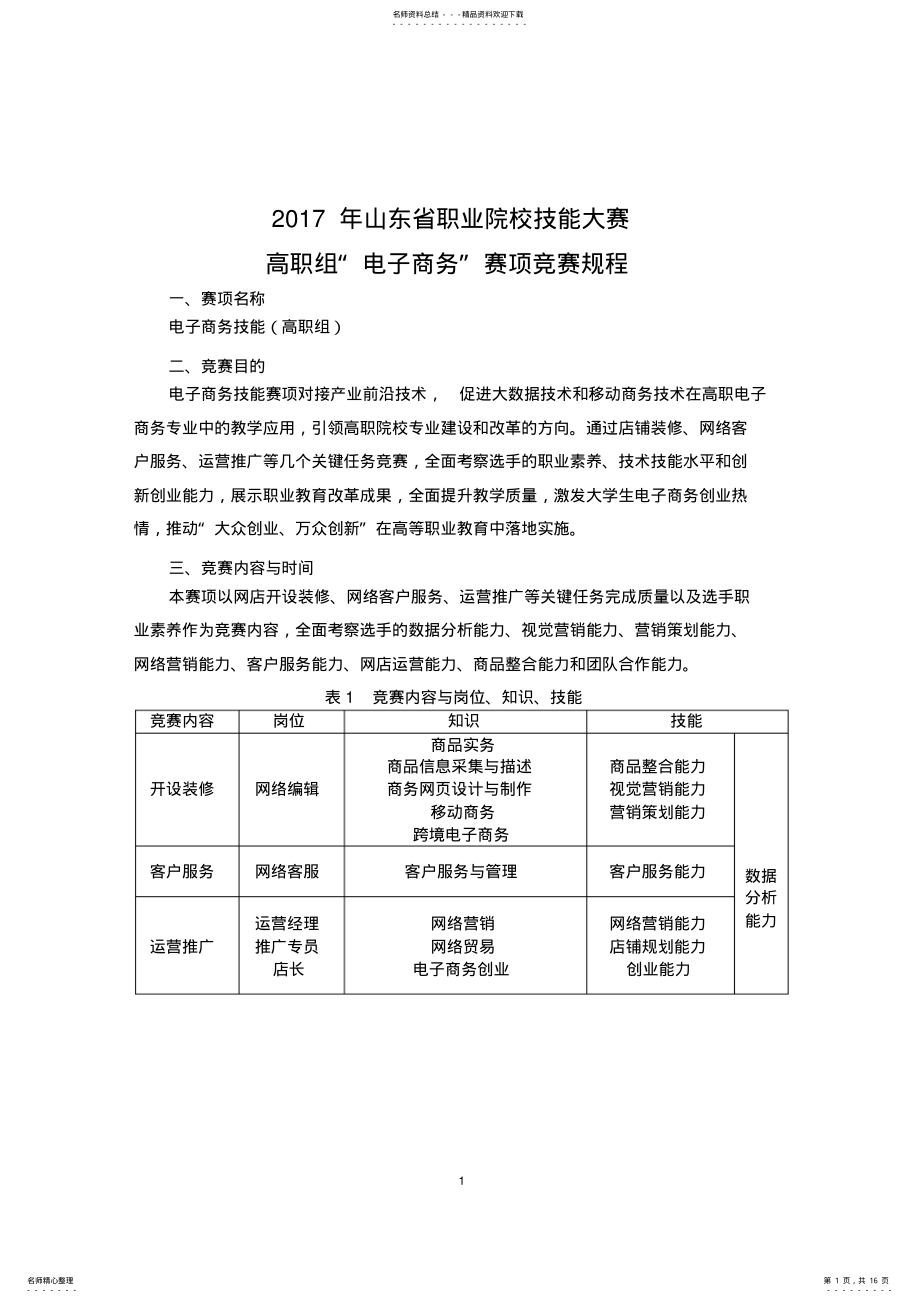 2022年年山东省职业院校技能大赛高职组“电子商务”赛项竞赛规程 .pdf_第1页