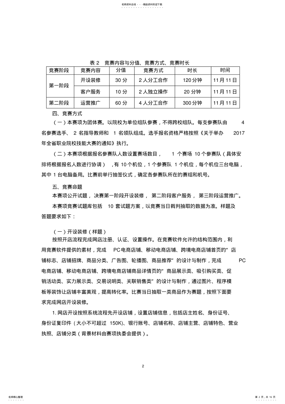 2022年年山东省职业院校技能大赛高职组“电子商务”赛项竞赛规程 .pdf_第2页