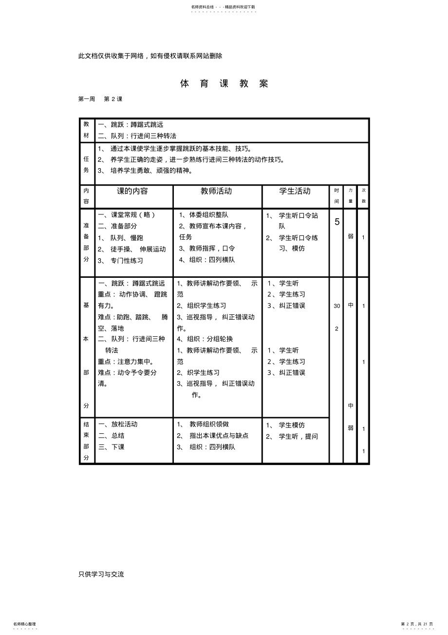 2022年小学五六年级体育全套的教案教程文件 .pdf_第2页