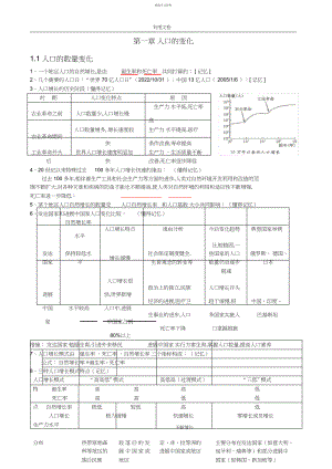 2022年高中地理必修二知识点总结材料.docx