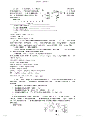 2022年高三金属元素习题 .pdf