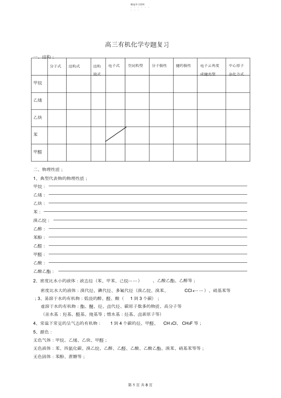 2022年高三有机化学专题复习_共页.docx_第1页