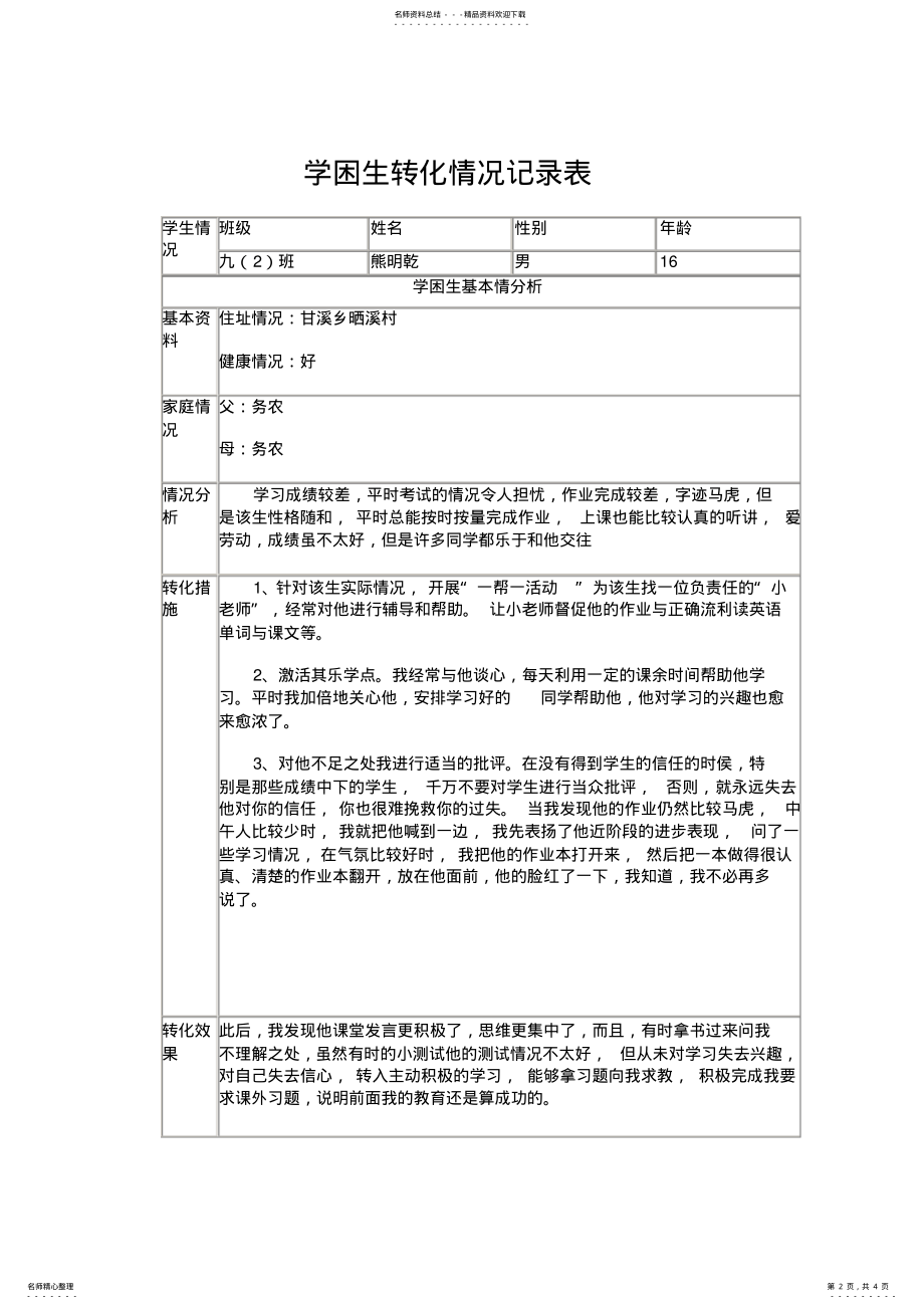 2022年学困生转化情况记录表 2.pdf_第2页