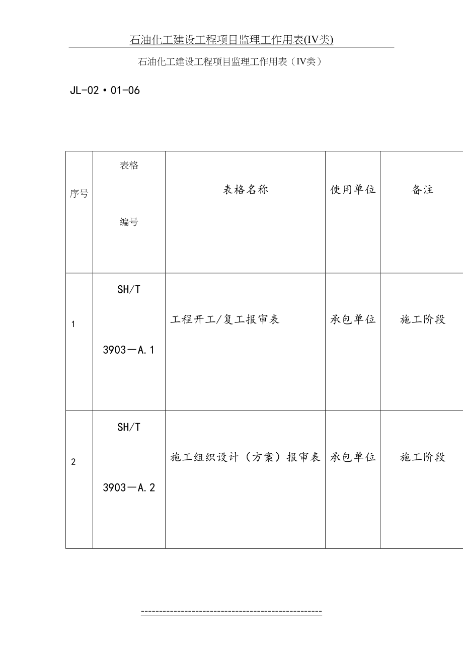 石油化工建设工程项目监理工作用表(Ⅳ类).doc_第2页